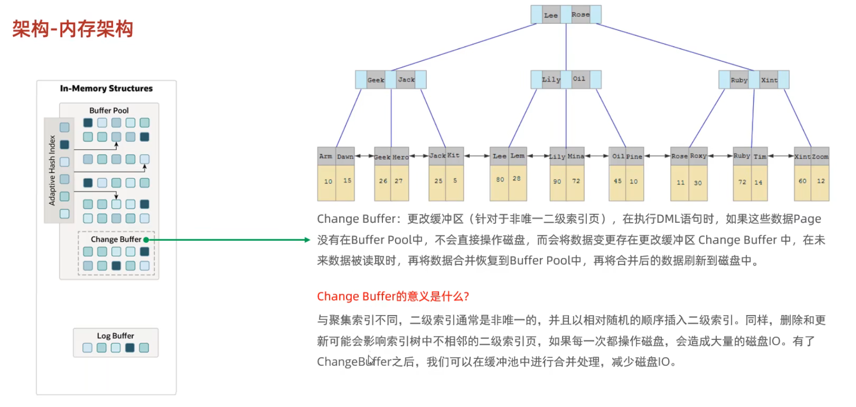 文件无法预览。